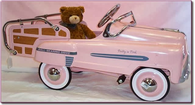 Teddy;s Pink Car