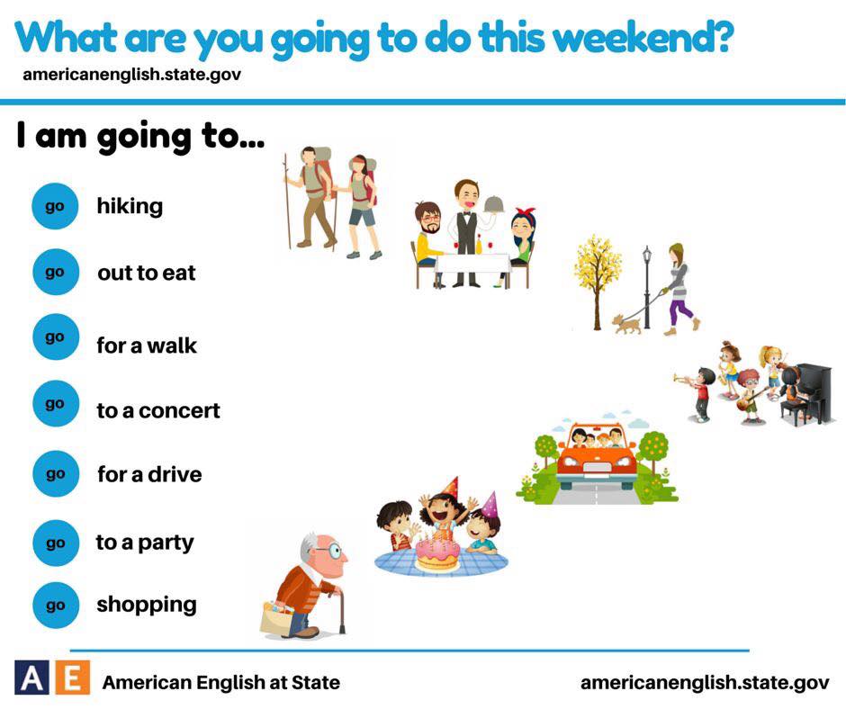 Weekend vocabulary. Be going to урок английского языка. What are you going to do this weekend. Are you going to. Стих what are you going to do.