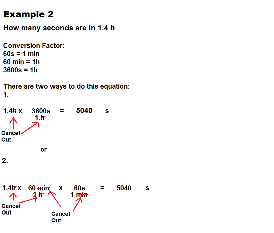 Simple Unit Analysis Example The Lab Lads: Unit Analysis!