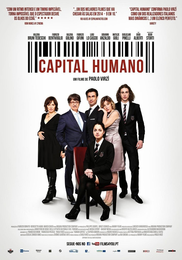 human capital-il capitale umano-insan sermayesi