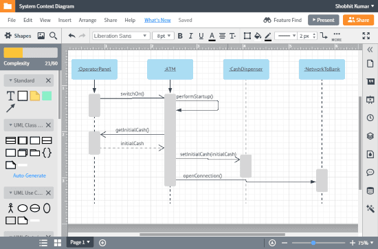 cara membuat diagram konteks secara online-LucidChart cara membuat diagram konteks secara online-LucidChart