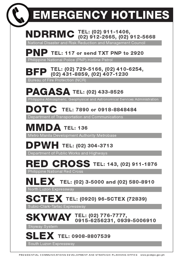 emergency numbers