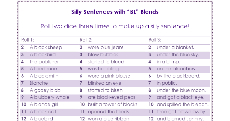 Ms. Lane's SLP Materials: Articulation: Silly Sentences with L Blends