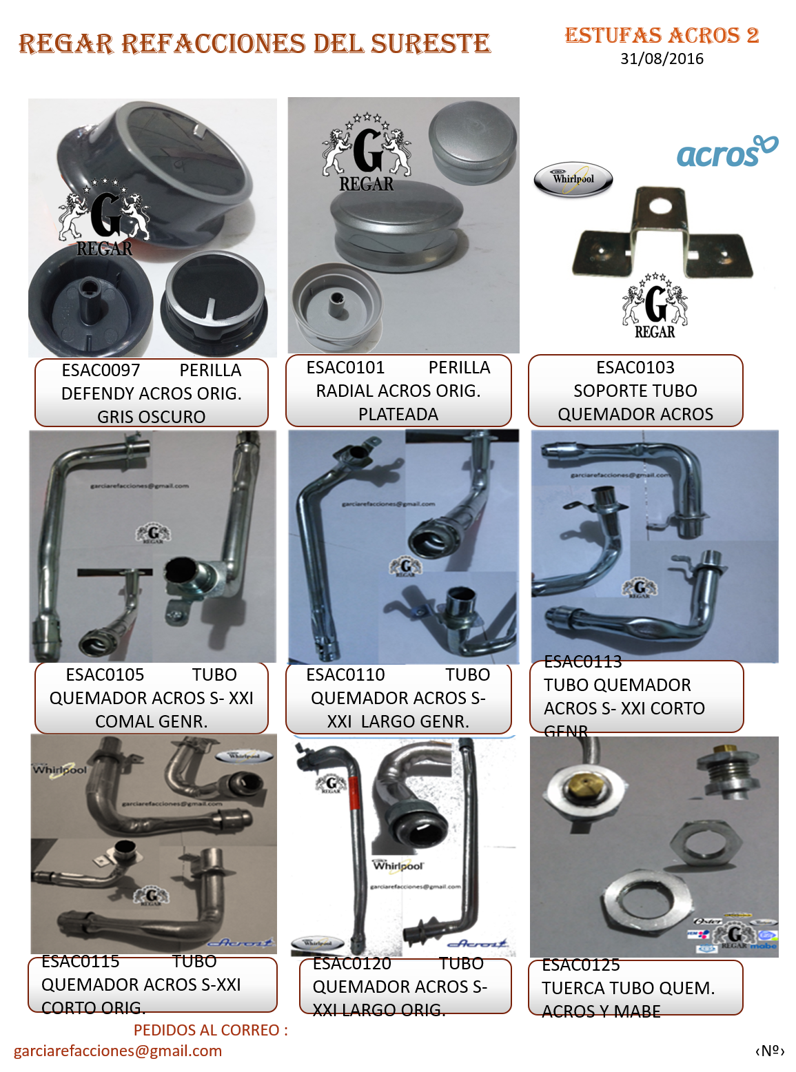 Partes De Una Estufa