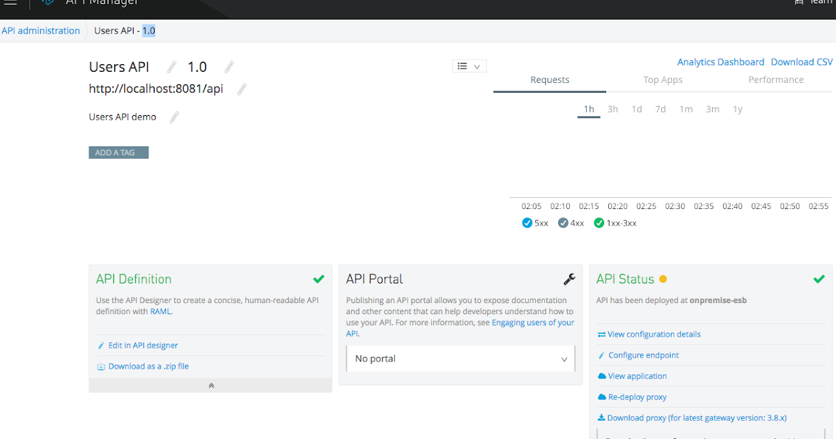 Mulesoft API proxy in an hybrid architecture