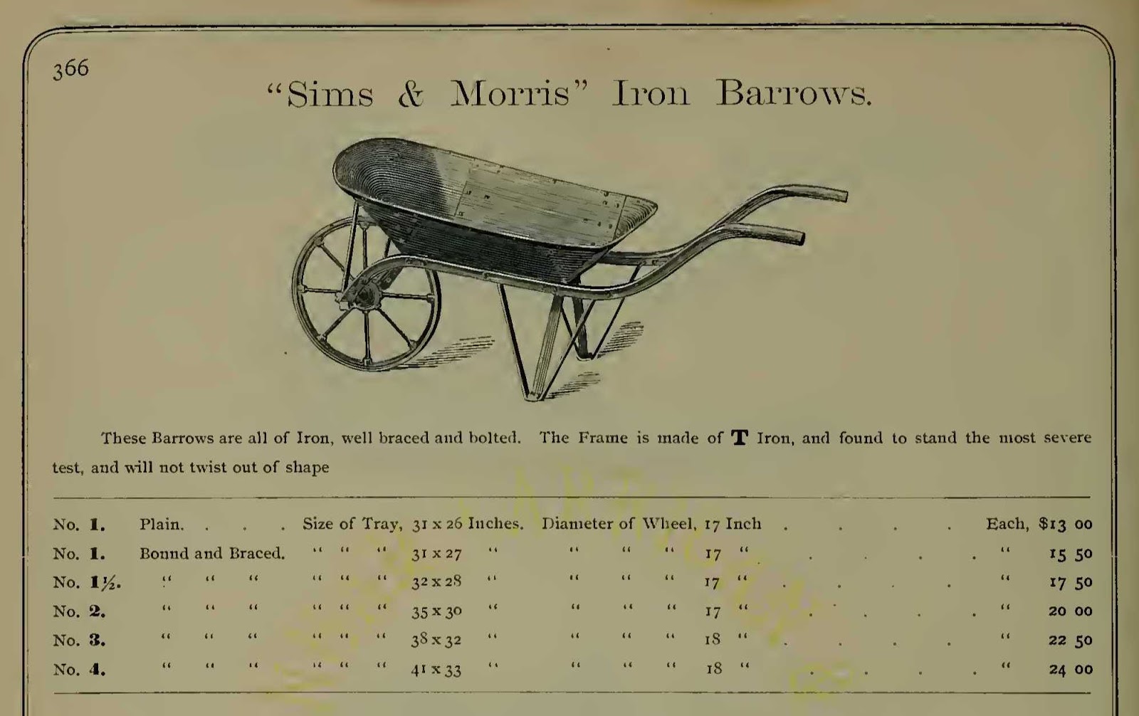 Trowel and Masonry Tool Collector Resource History of Wheelbarrows