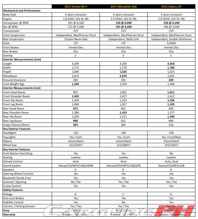 Car Wash Price List South Africa Car Wash Price List South Africa