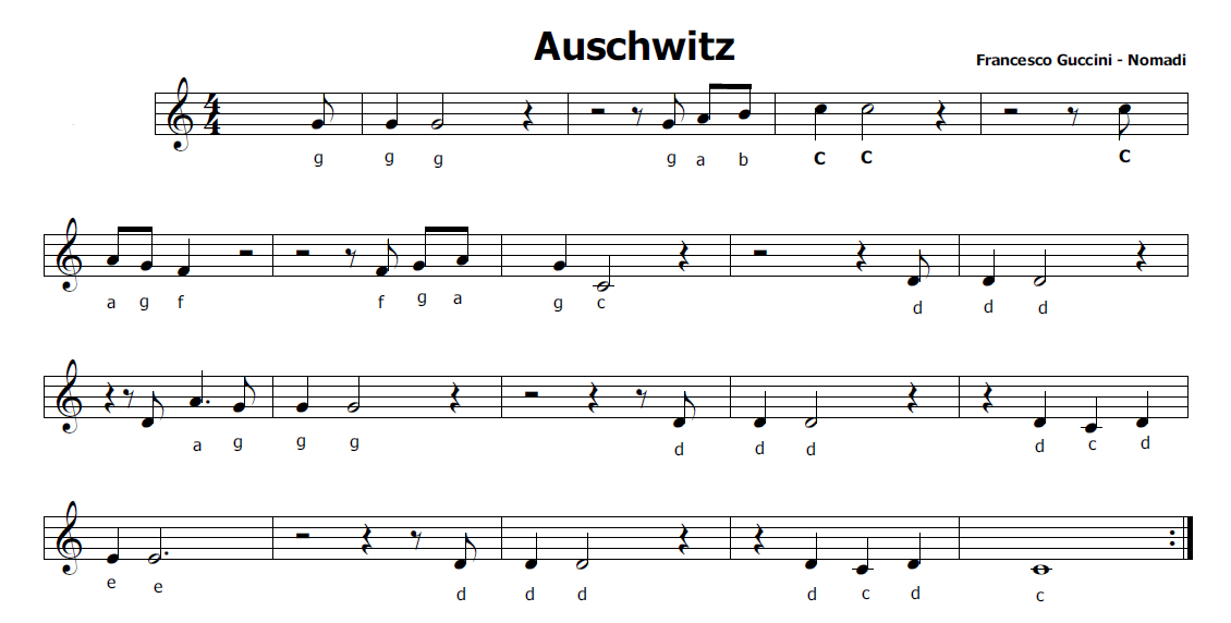 Gam Gam Spartito Per Pianoforte Pdf