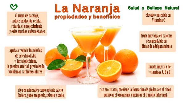 Propiedades de la Naranja
