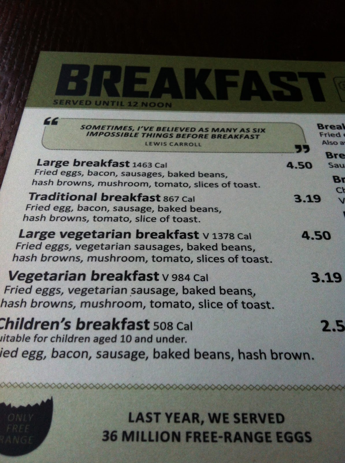 The Fry up Inspector The Glasshouse (Wetherspoons) Norwich
