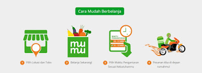 Perlengkapan Rumah Tangga Perawatan Rumah Perlengkapan Rumah Tangga Perawatan Rumah