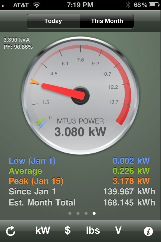 Plugin...Recharge! Residential Level 2 EV Charger Roundup