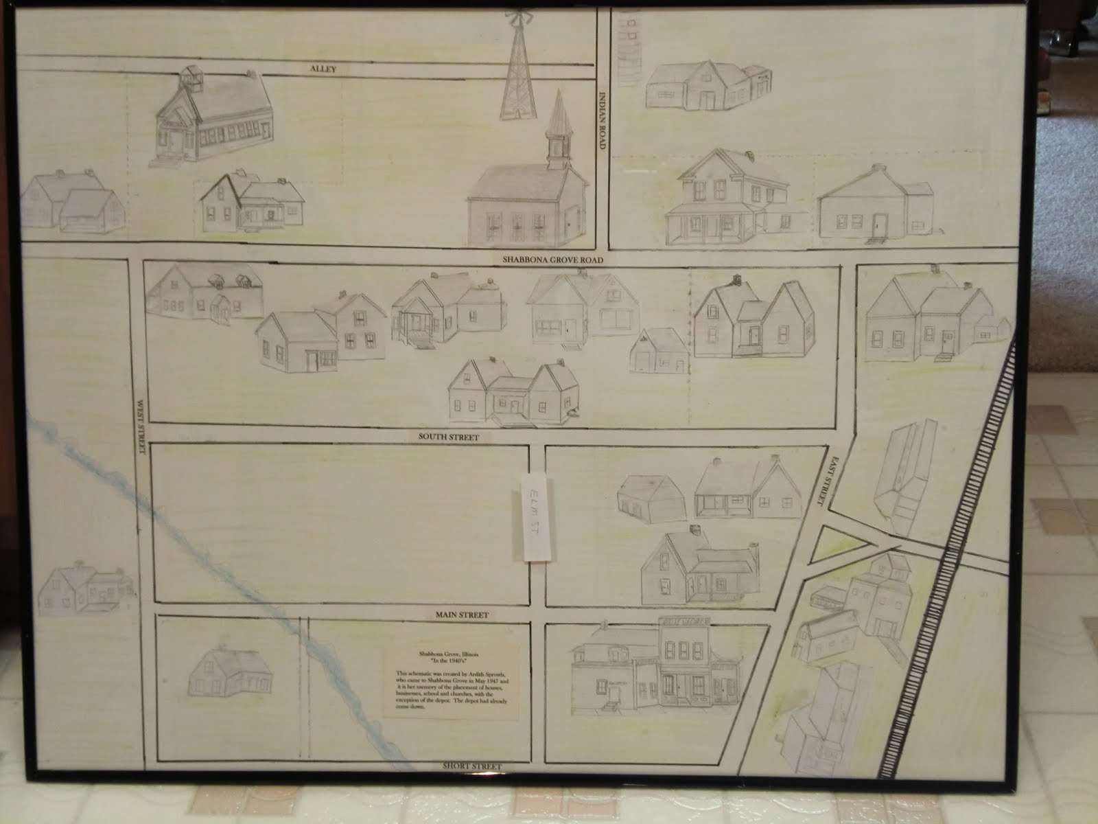 Shabbona Grove Archaeological Project Who Lived Here?