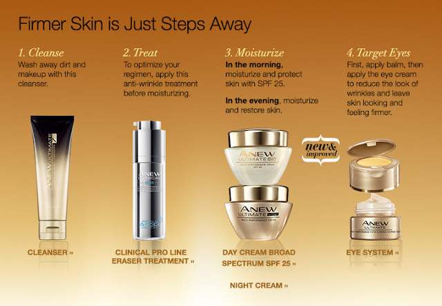 Avon Skin Care Over 50