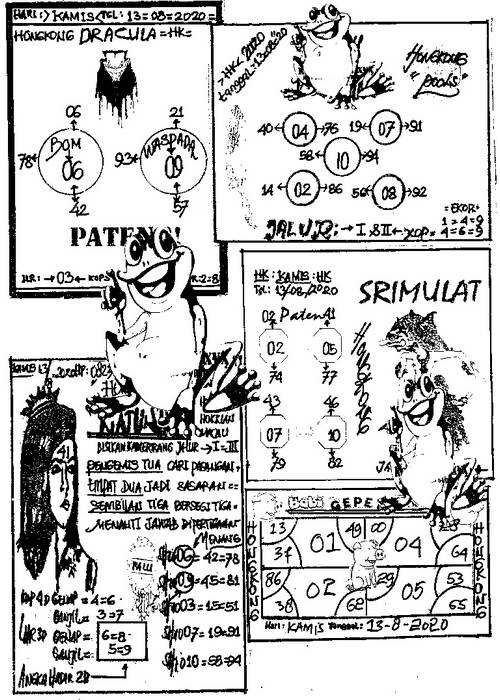 forum syair hk Meloditogel