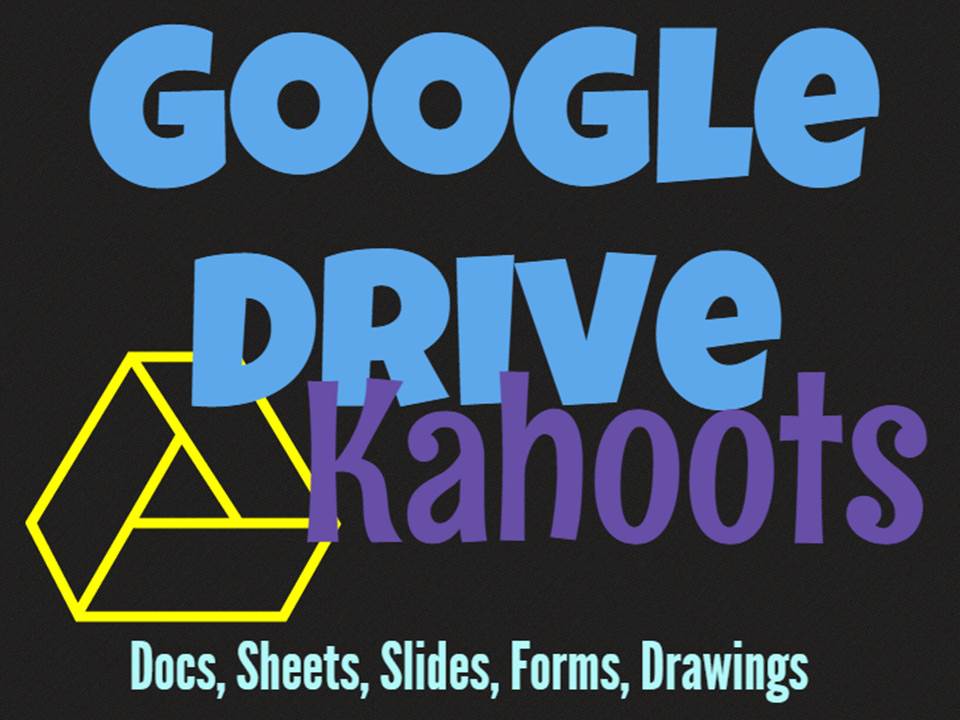 google classroom kahoot kahoots slides system drive freebies based response forms teacher sheets learning games grade device rewards play through