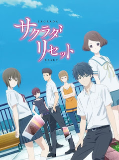 Sakurada Reset (Sagrada Reset) Castellano Sakurada Reset (Sagrada Reset) Castellano