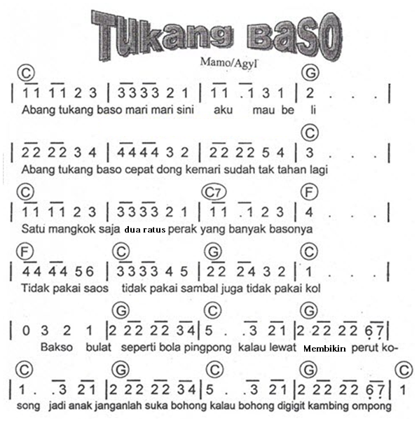 My Blog Lirik dan Chord Lagu Abang Tukang Bakso