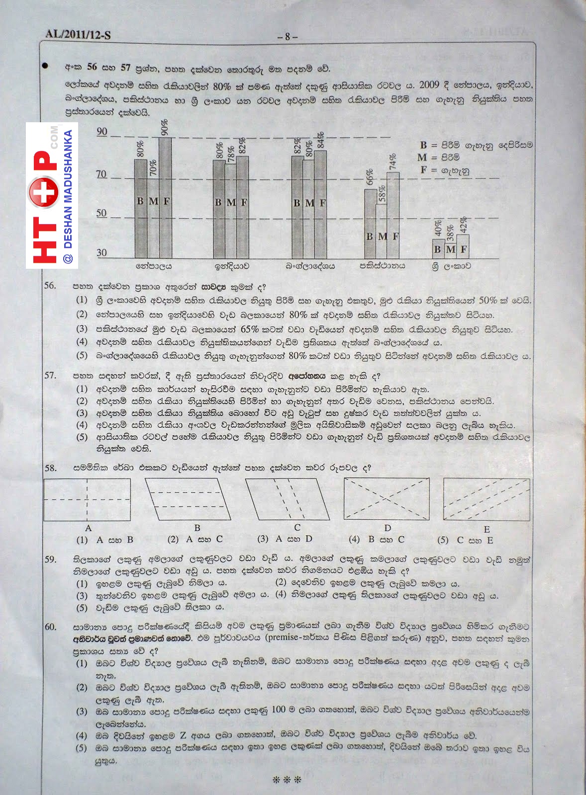 COMMON GENERAL TEST GCE A/L 2011 PAST PAPER with answers