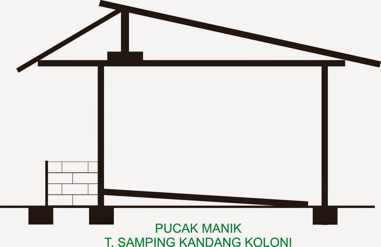 Kandang Sapi Samping Kandang Sapi Samping