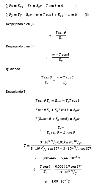 Yonifer Campo Electrico Problemas Resueltos Nivel 2