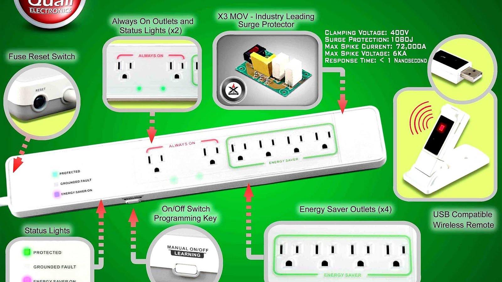 Energy Saving Power Strips Energy Choices