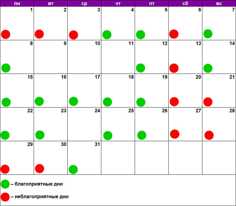 Лунный календарь косметических процедур на апрель. Календарь косметических процедур. Педикюр по лунному календарю. Косметические процедуры по лунному календарю. Лунный календарь для косметики.