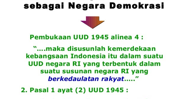 Apa Saja Landasan Hukum Demokrasi Pancasila Di Indonesia