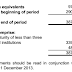 【解析】TUNEINS: 3.8億 CASH，5.4億 INVESTMENT