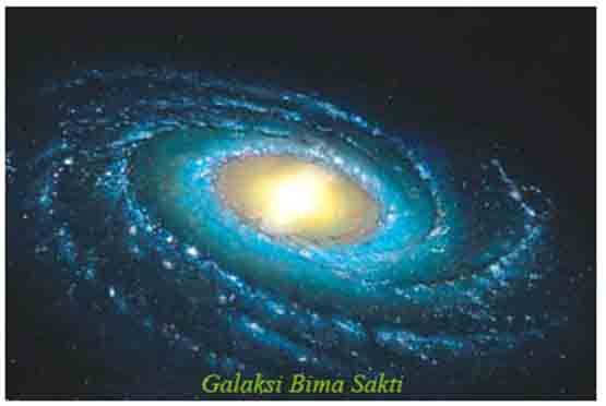 galaksi bima sakti