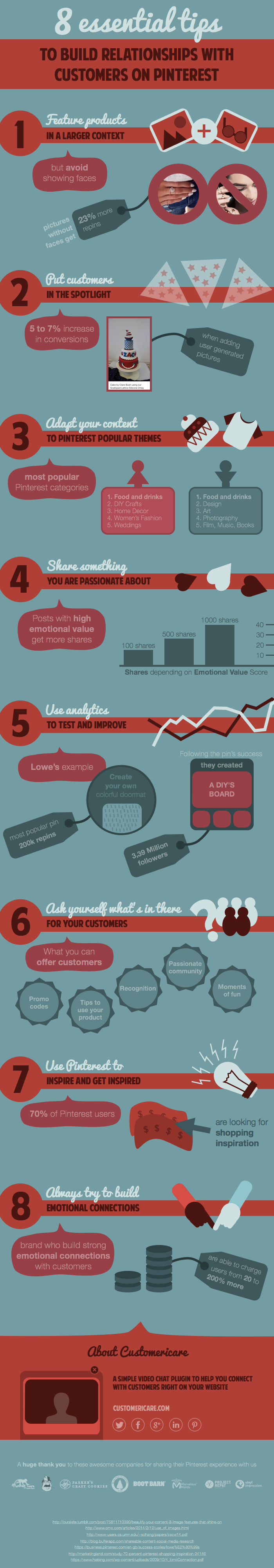 How To Build Relationships With Customers On #Pinterest - #infographic