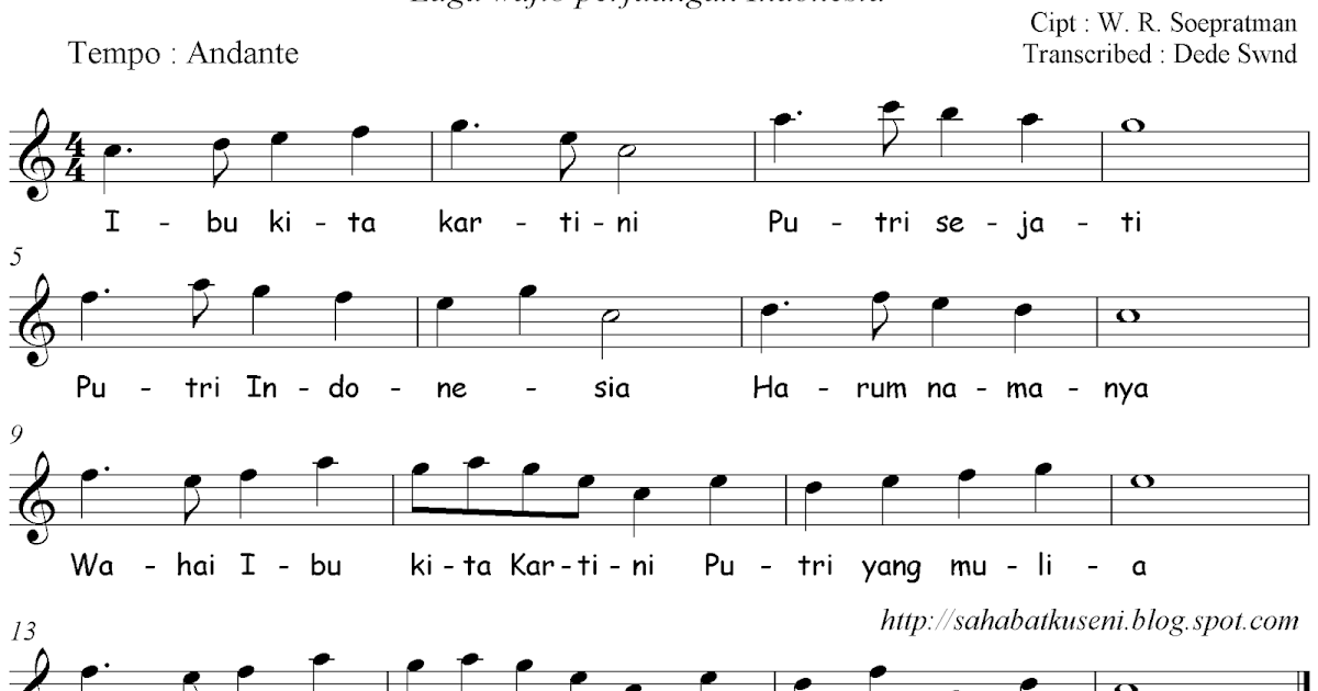 Merah Putih Gombloh Chord