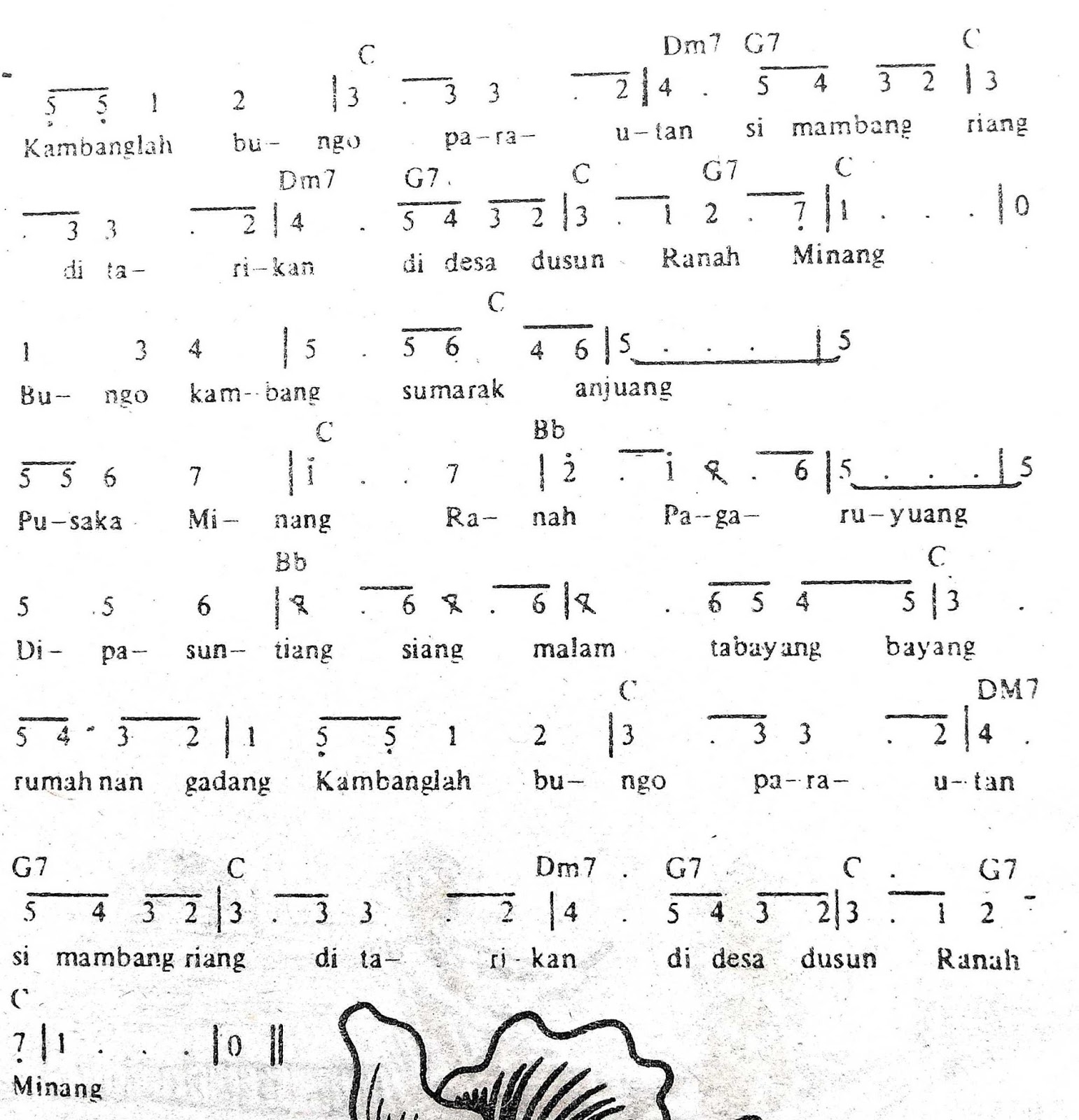 Chord & Arti Lirik Lagu Sumatera Barat: Kambanglah Bungo + Not Angka Chord & Arti Lirik Lagu Sumatera Barat: Kambanglah Bungo + Not Angka