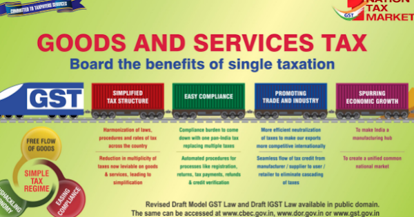 benefits-of-the-reduced-rates-tax-rebate-to-the-consumers-post-gst