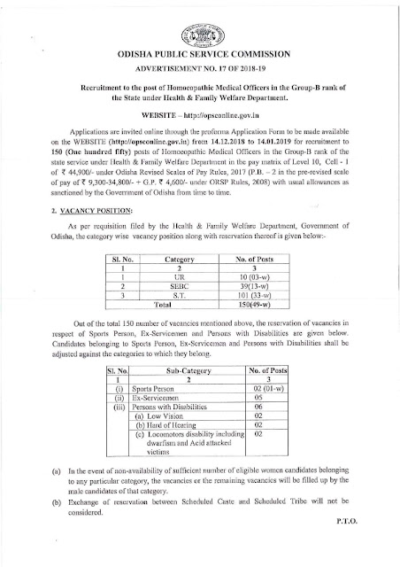 Recruitment of Various post in Odisha Public Service Commission(150 Posts)
