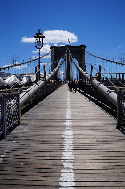  New York, NYC, NY, Big Apple, things to do, Budget, Cheap, Free, backpacker, Student, Traveller, traveler, saving money, advice, tips, tricks, eating for cheap, food, subway, Accommodation, hostel, hotel, dollar pizza, hotdogs, street carts, Restaurants, diners, Staten Island ferry, coney island, beach, boroughs, queens, brooklyn, manhattan, staten island, bronx, museums, galleries, free entry, free museum day, new york pass, shopping, walking tours, movie locations new york, parks, highline, central park, Washington square park, bryant park, Jamaica bay wildlife reserve, Brooklyn Bridge, Grand Central, New York Public library, Kayak on the Hudson, Baseball, mets, yankees, Statue of Liberty, Ellis Island, 