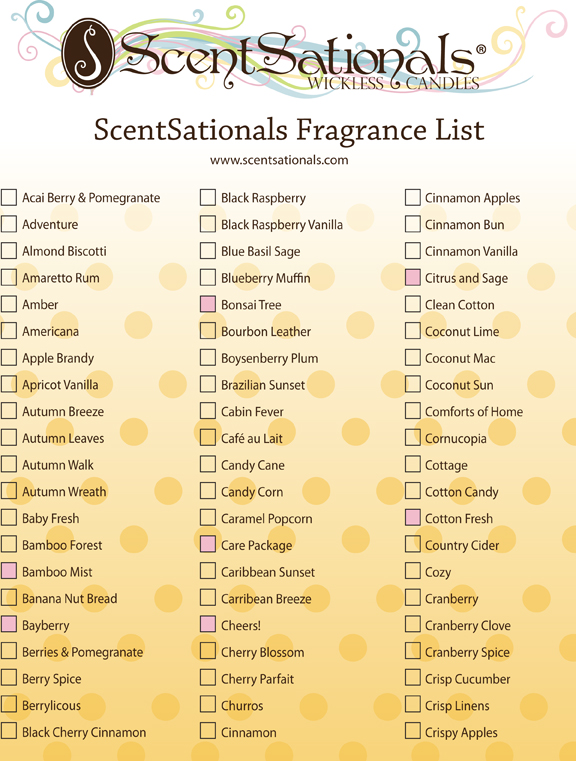 ScentSationals Fragrance List