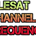 Nilesat Frequency - Update - ترددات و قنوات النايل سات - 2015/2016