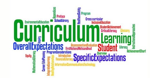 Pengembangan Kurikulum Pendidikan Islam Dalam Perpektif Filsafat Pendidikan Islam