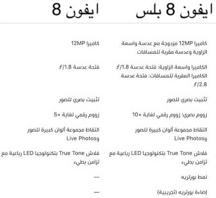 كاميرا ايفون 8 وايفون 8 بلس