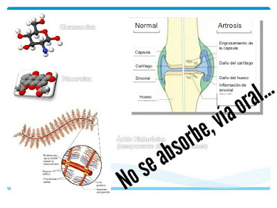 farmacoterapia cu condroitină glucozamină)