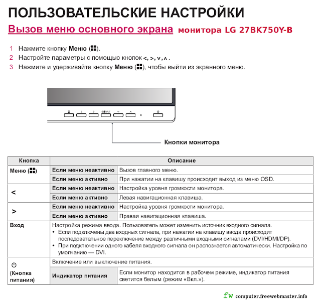 Пользовательские настройки монитора LG 27BK750Y-B