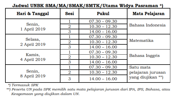 Download Jadwal Ujian Nasional UNBK dan UNKP SMP-SMA-SMK Sederajat Sesuai POS UN Tahun 2018/2019