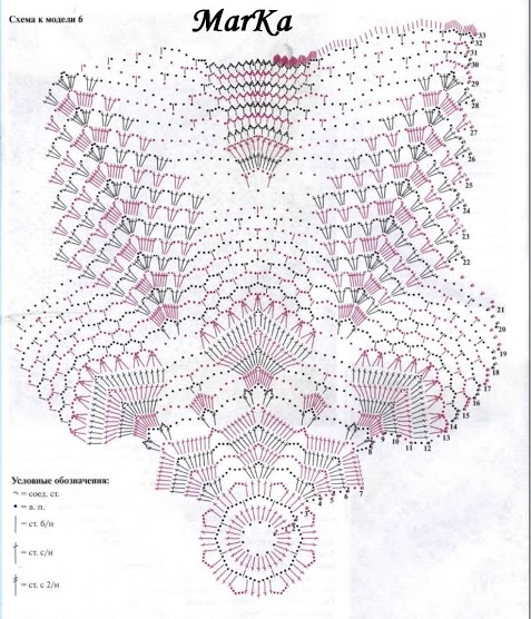 Le Crochet Des8jika 2015 12 20