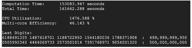 who was the first to calculate pi who was the first to calculate pi
