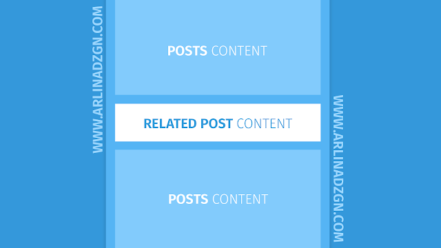 Cara Memasang Artikel Terkait di Dalam Postingan Cara Memasang Artikel Terkait di Dalam Postingan