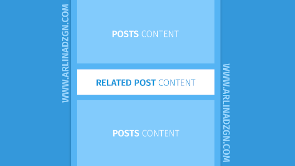 Cara Memasang Artikel Terkait di Dalam Postingan Cara Memasang Artikel Terkait di Dalam Postingan