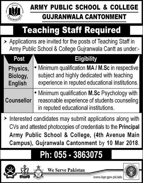 Army Public School And College Gujranwala Cantt Jobs Latest Career Pk