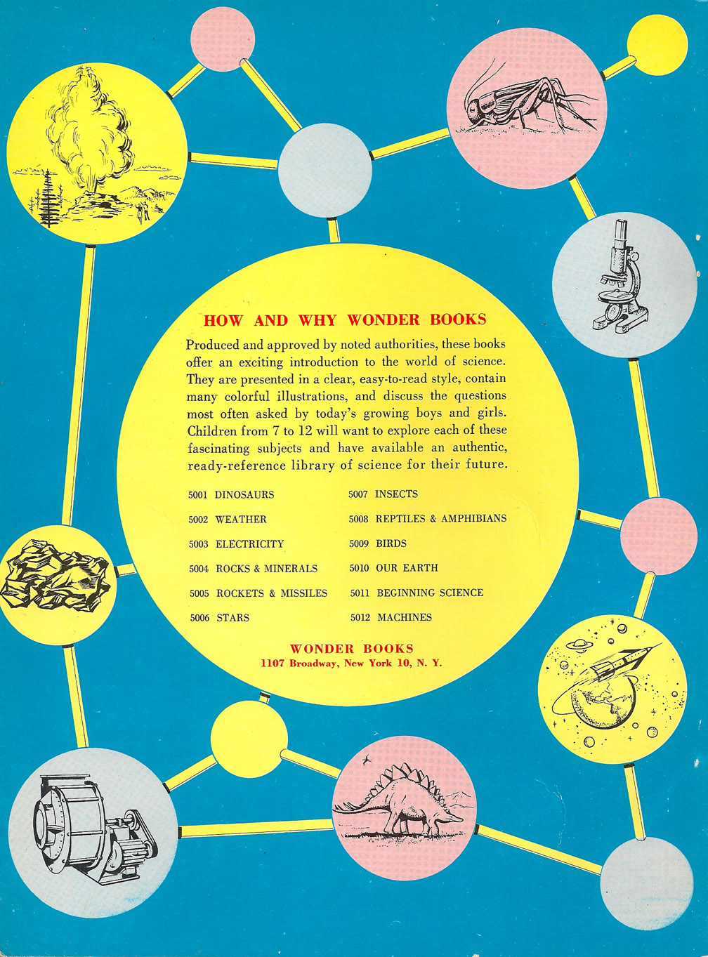 The art of children s picture books how and why wonder books