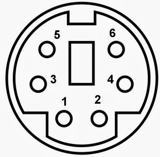 playstation 2 пульт ду